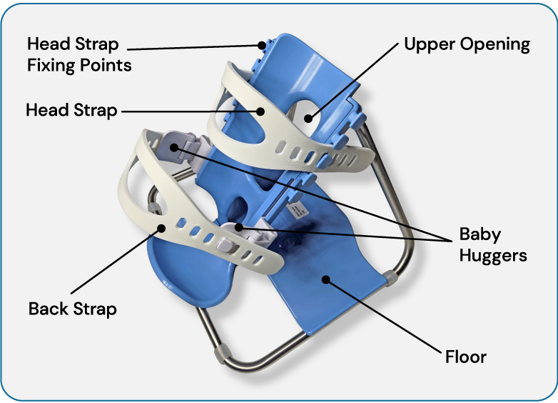 SMöLTAP device diagram